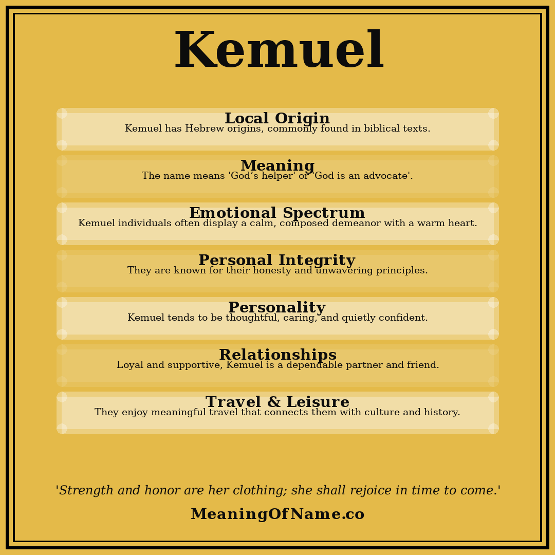 Kemuel name meaning poster