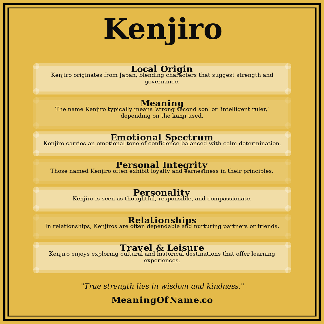 Kenjiro name meaning poster