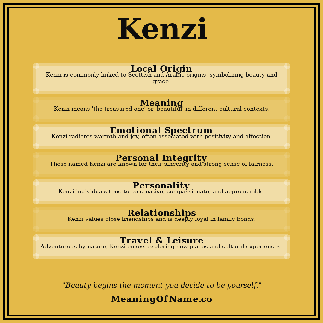 Kenzi name meaning poster
