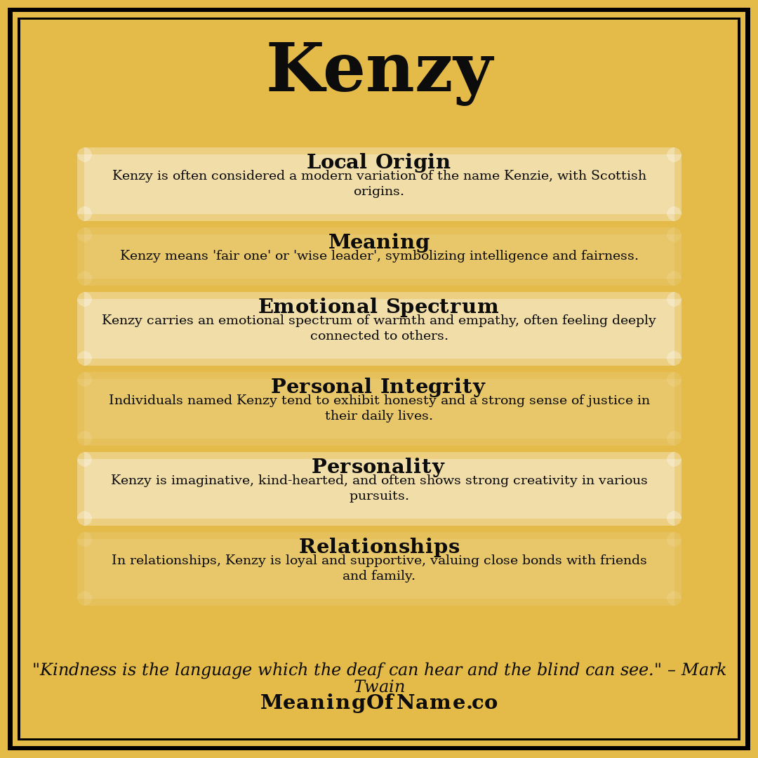 Kenzy name meaning poster