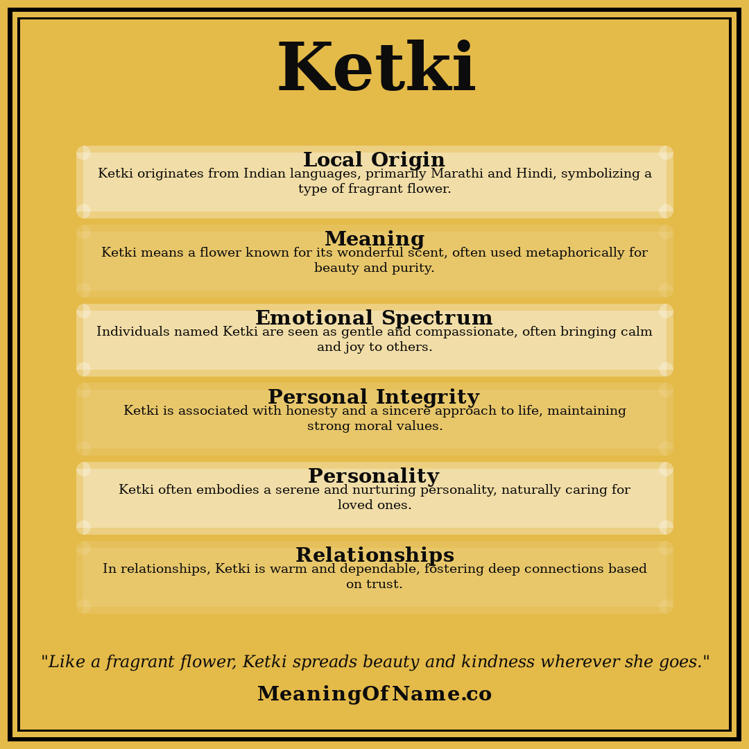 Ketki name meaning poster