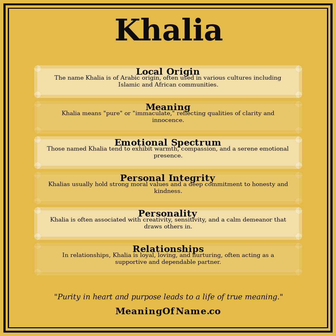 Khalia name meaning poster