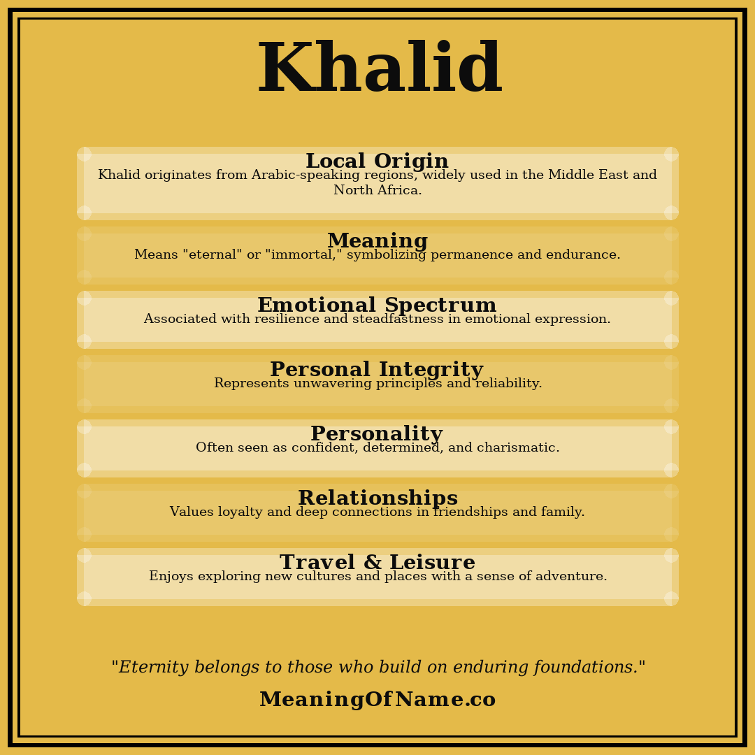 Khalid name meaning poster