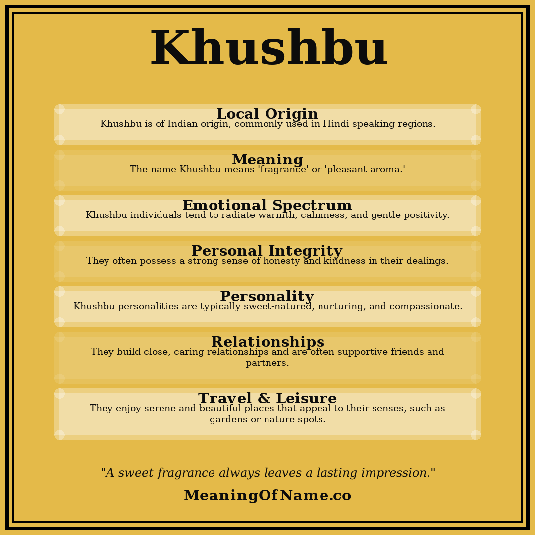 Khushbu name meaning poster