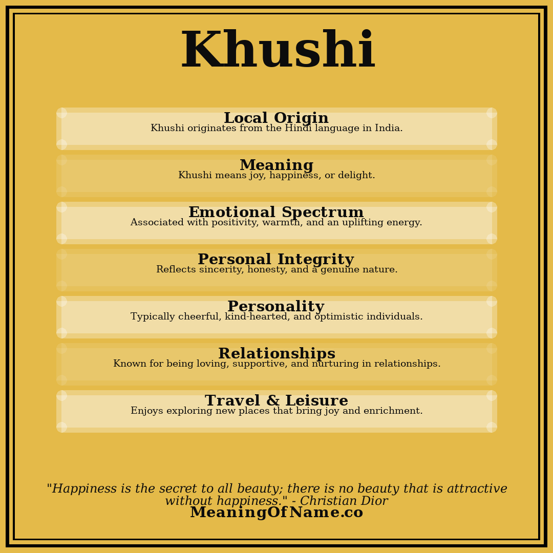 Khushi name meaning poster