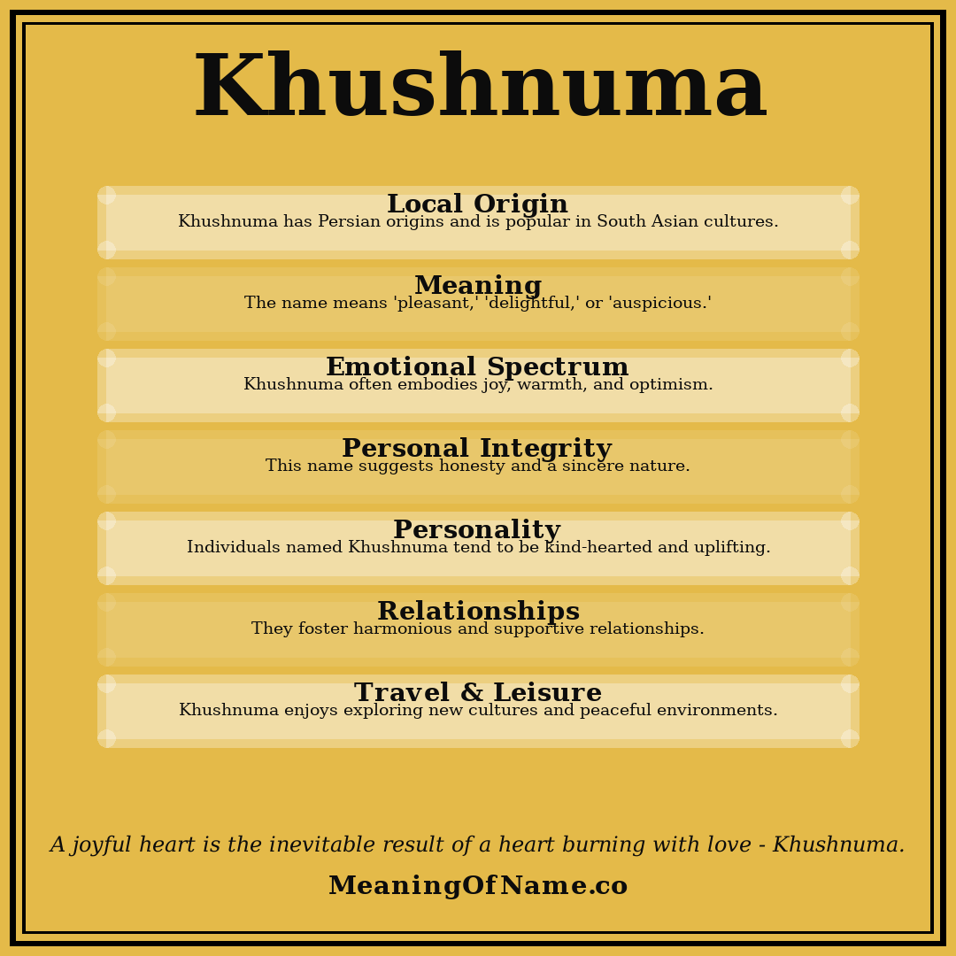 Khushnuma name meaning poster