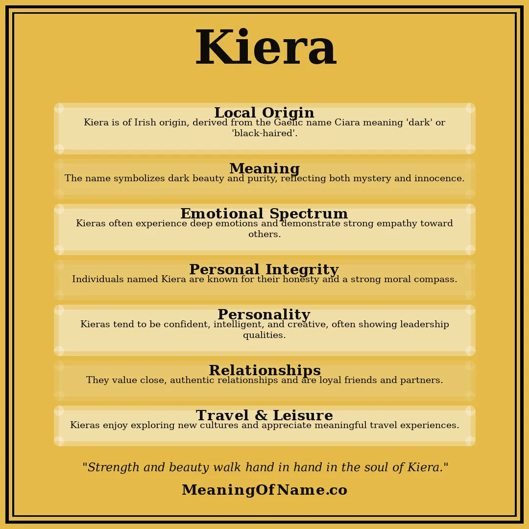 Kiera name meaning poster