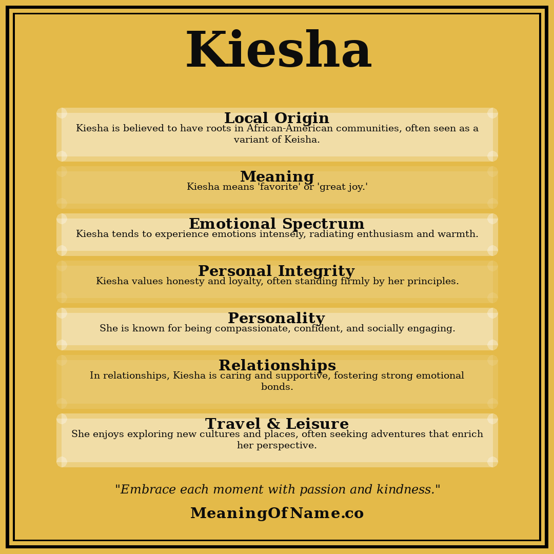 Kiesha name meaning poster