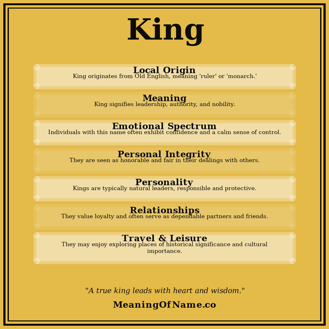 King name meaning poster