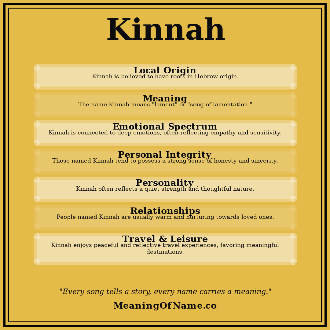 Kinnah name meaning poster
