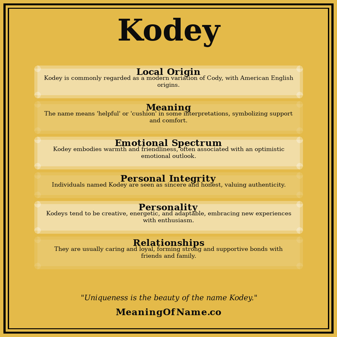 Kodey name meaning poster
