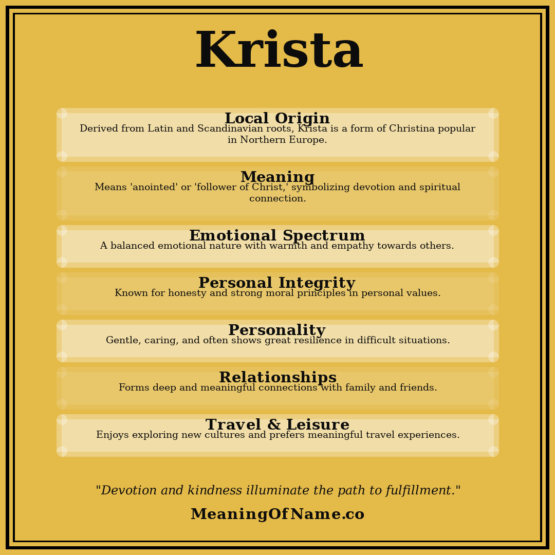 Krista name meaning poster