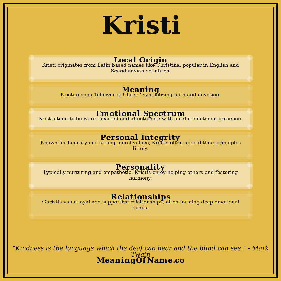 Kristi name meaning poster