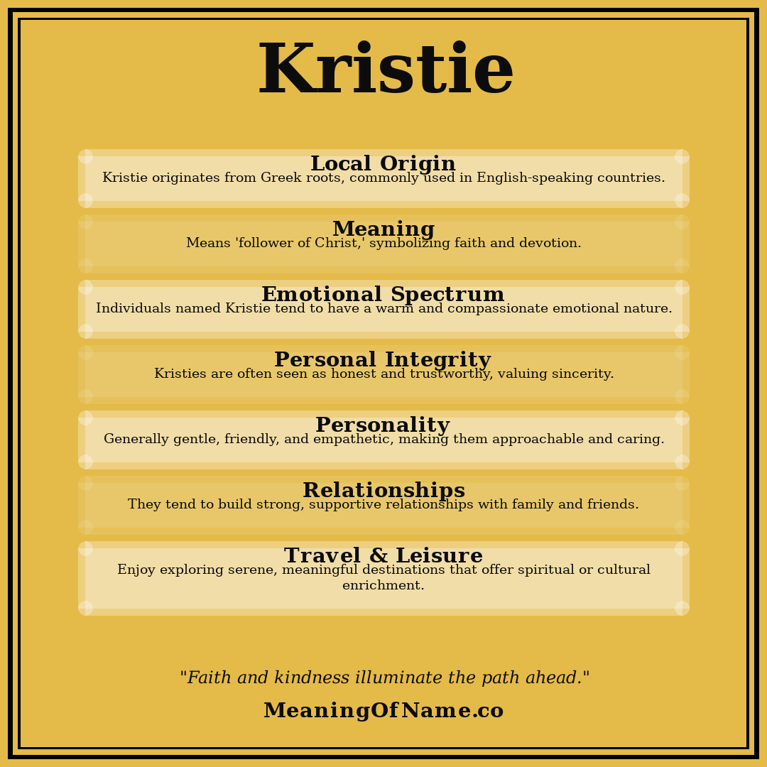 Kristie name meaning poster