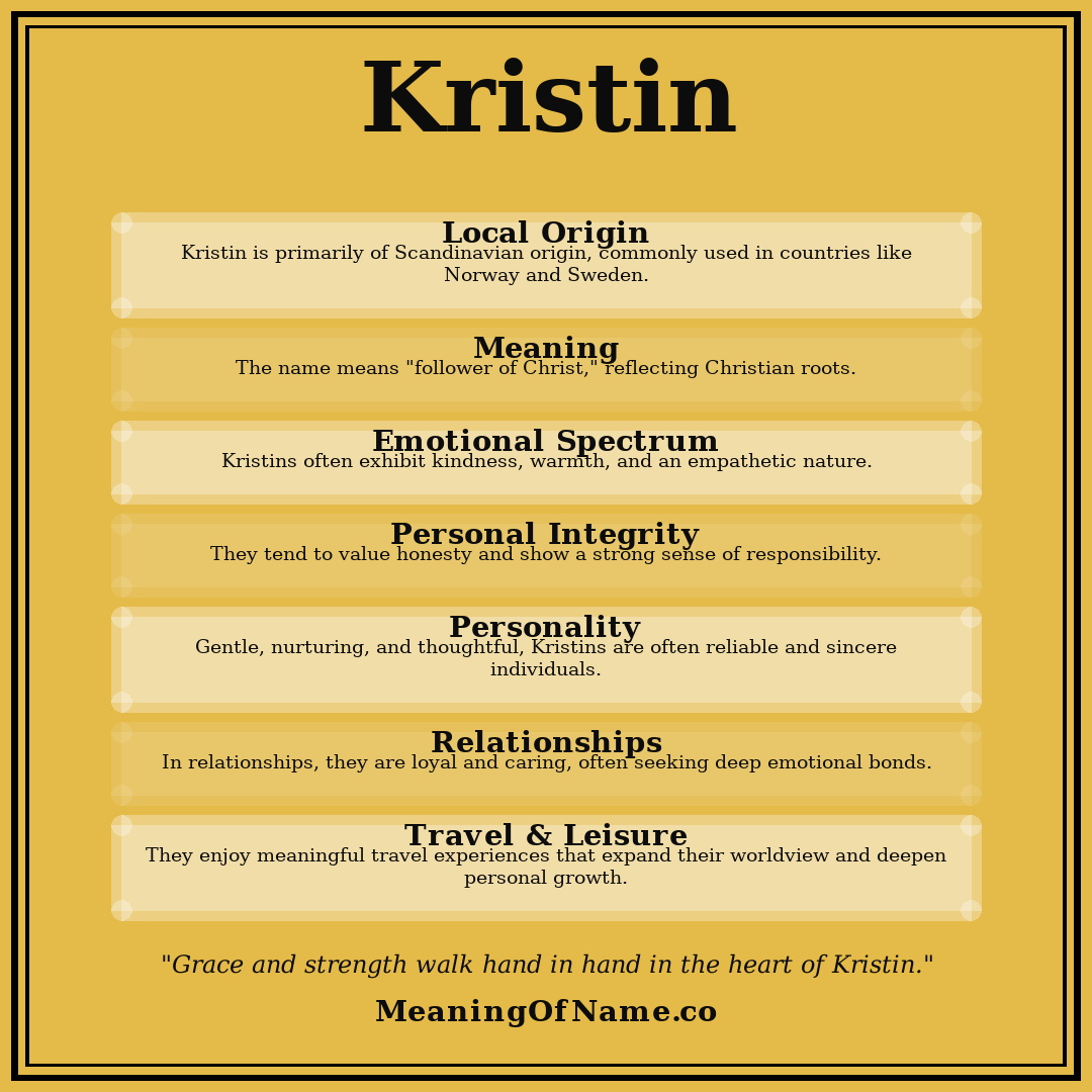 Kristin name meaning poster