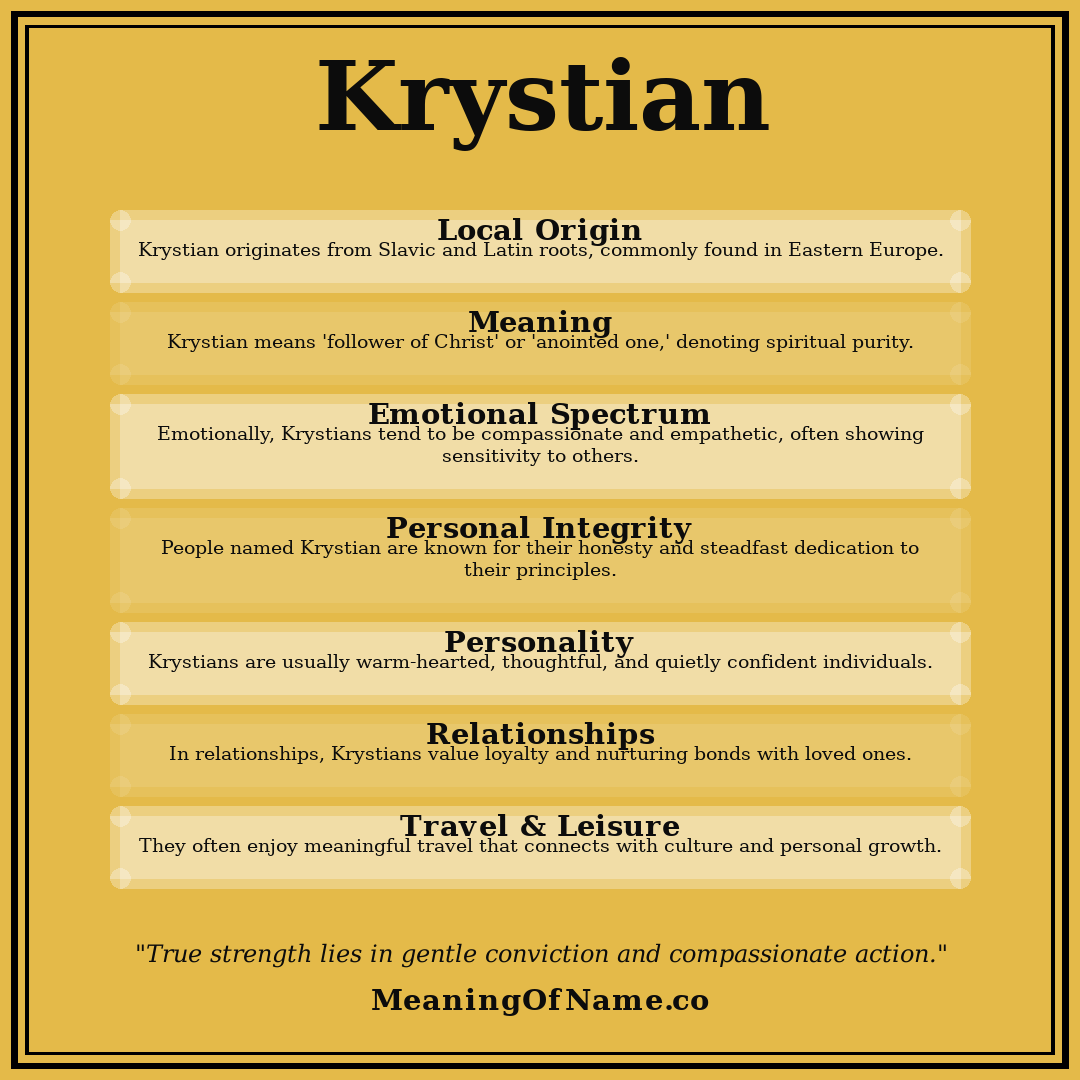 Krystian name meaning poster