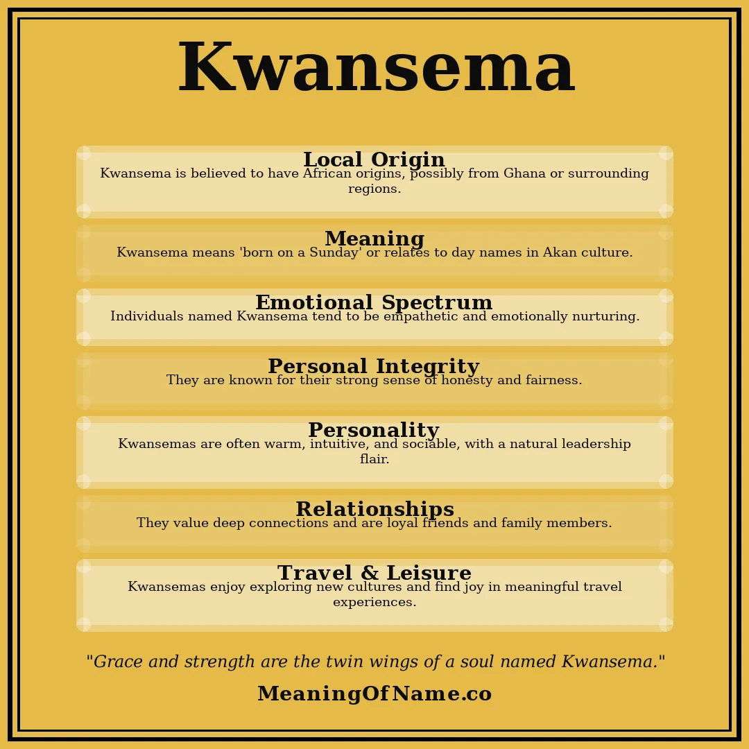 Kwansema name meaning poster