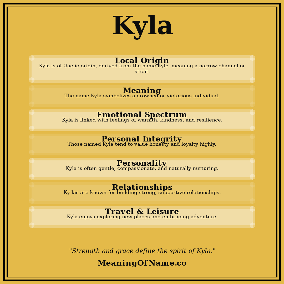 Kyla name meaning poster
