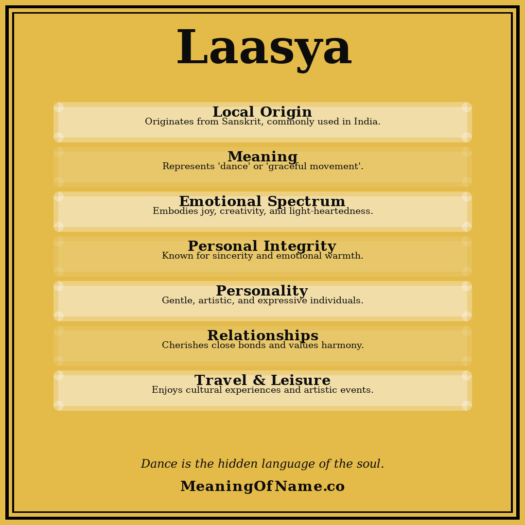 Laasya name meaning poster