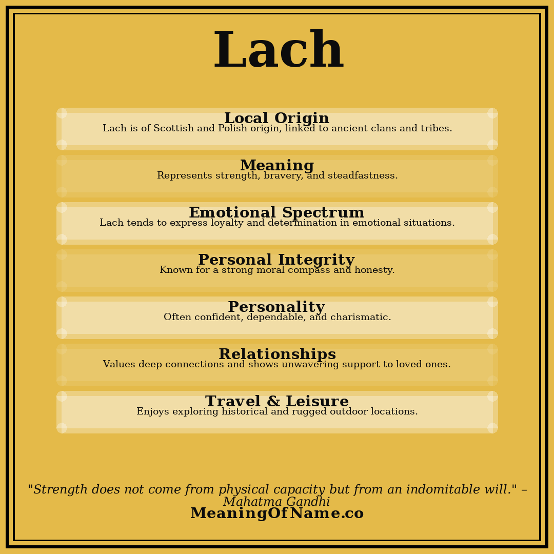 Lach name meaning poster