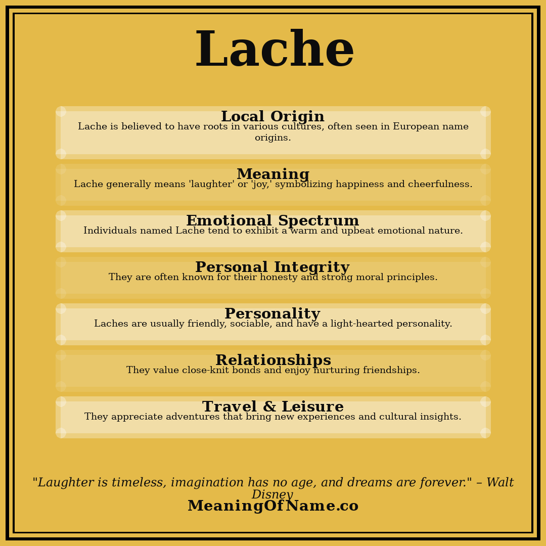 Lache name meaning poster