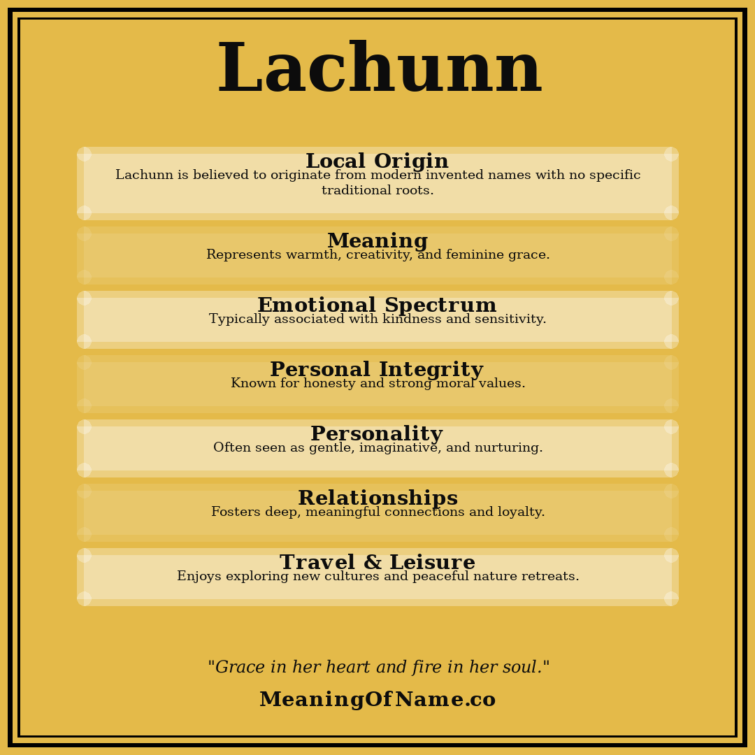 Lachunn name meaning poster
