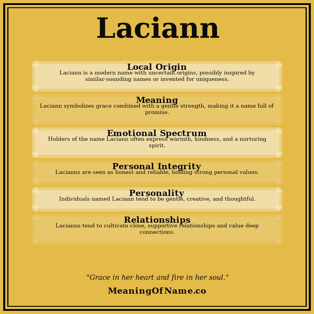 Laciann name meaning poster