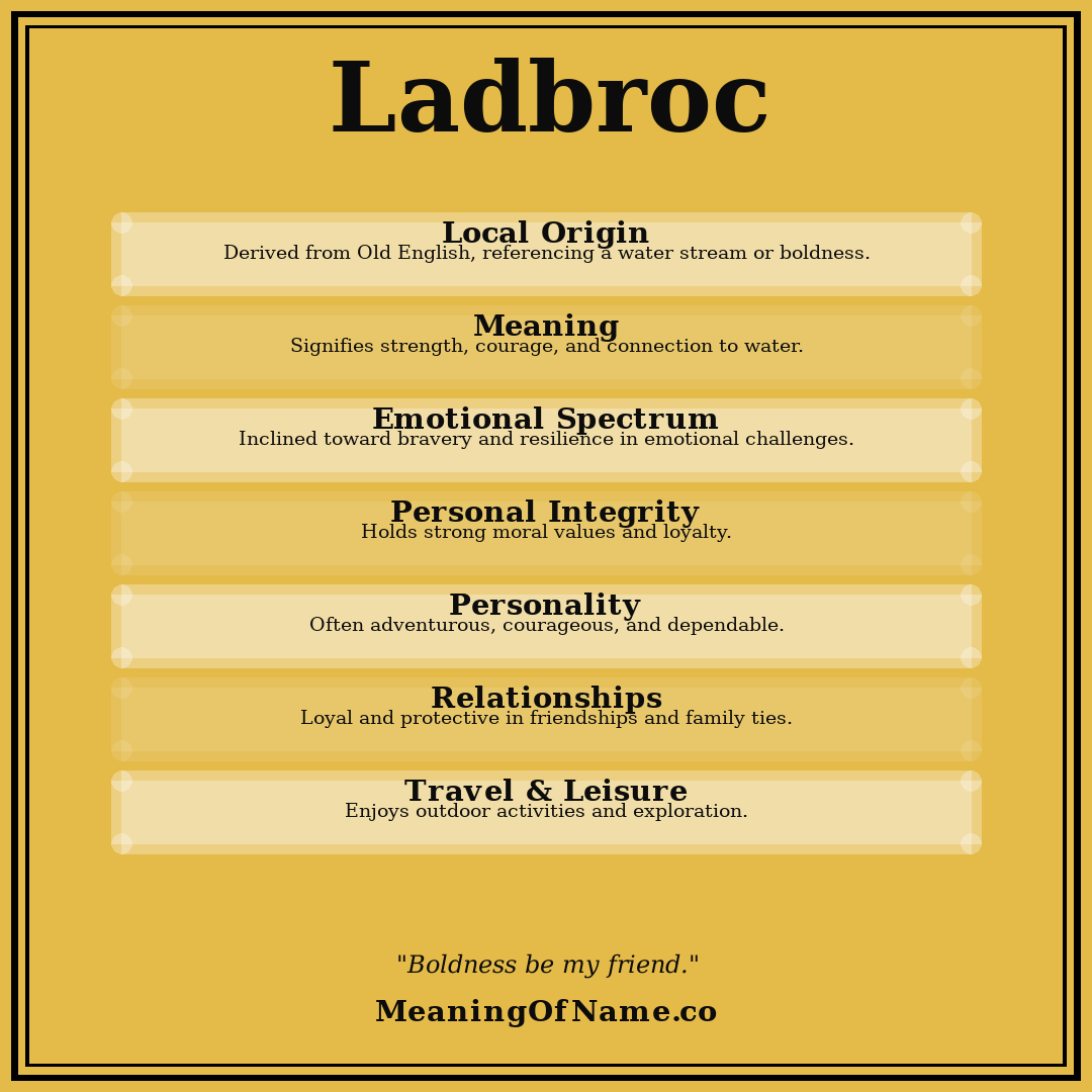 Ladbroc name meaning poster