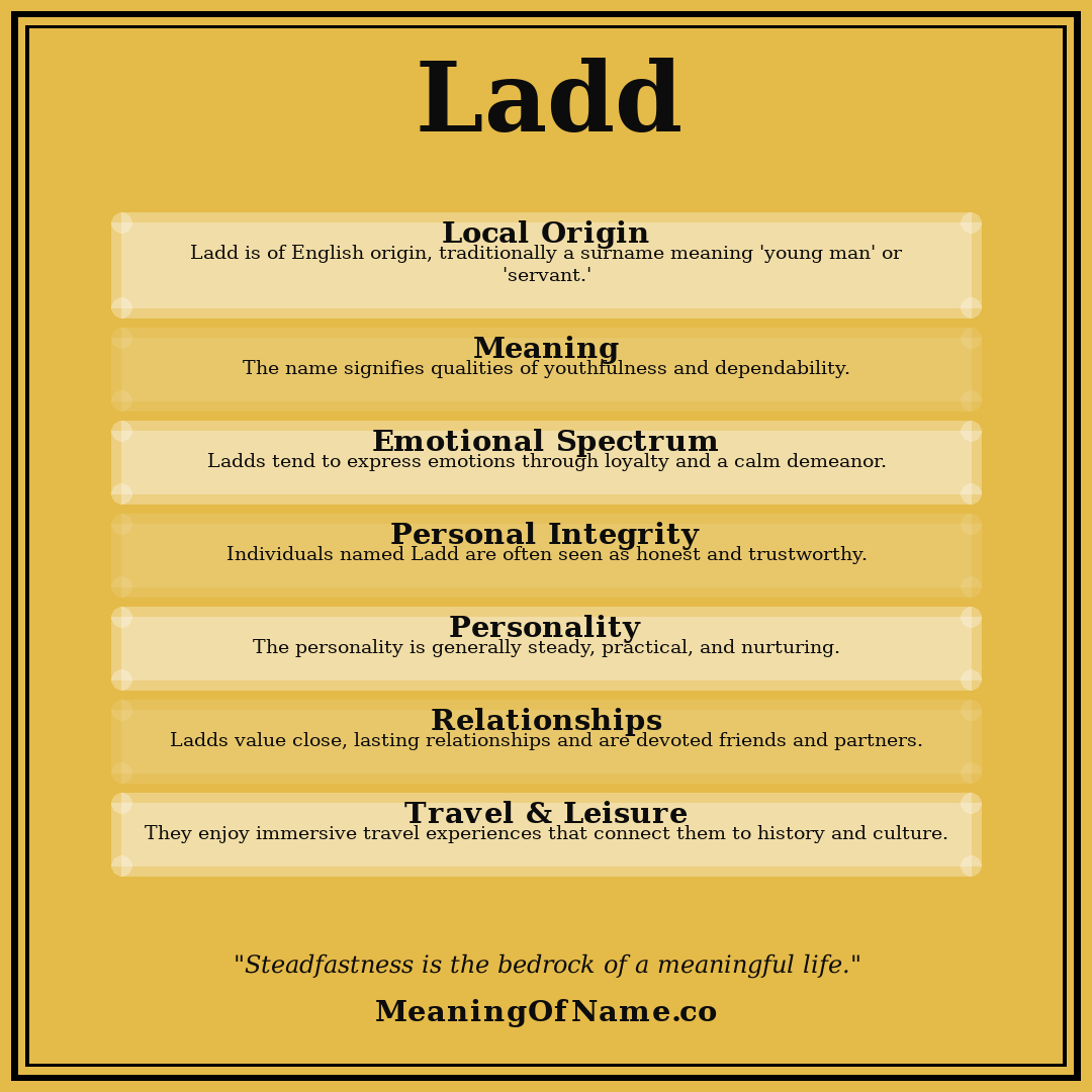Ladd name meaning poster
