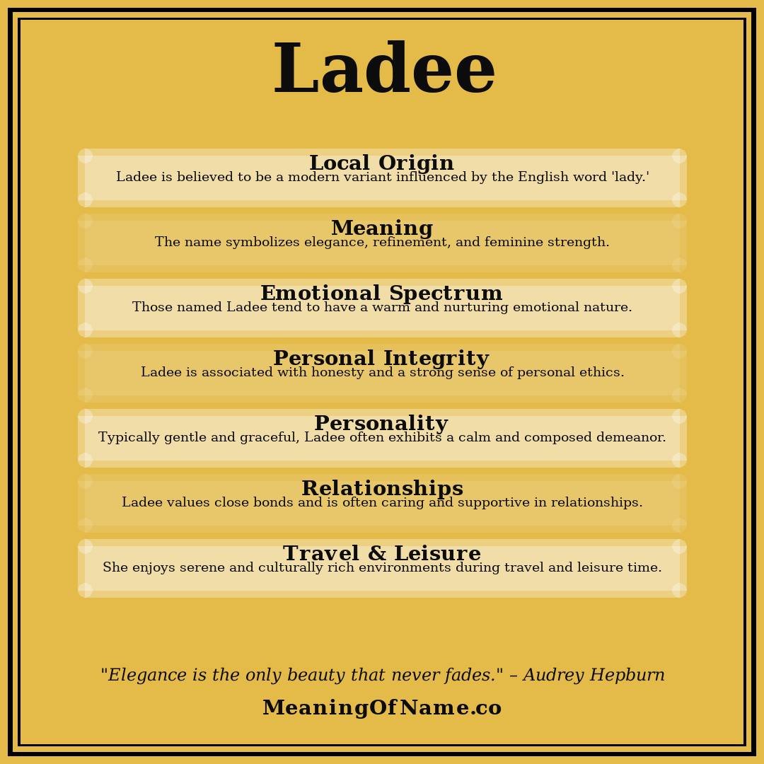 Ladee name meaning poster