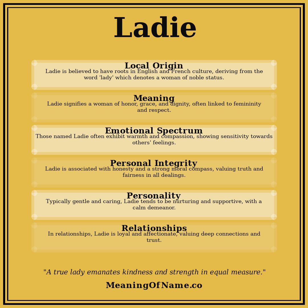 Ladie name meaning poster