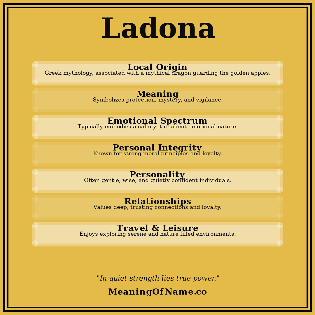 Ladona name meaning poster