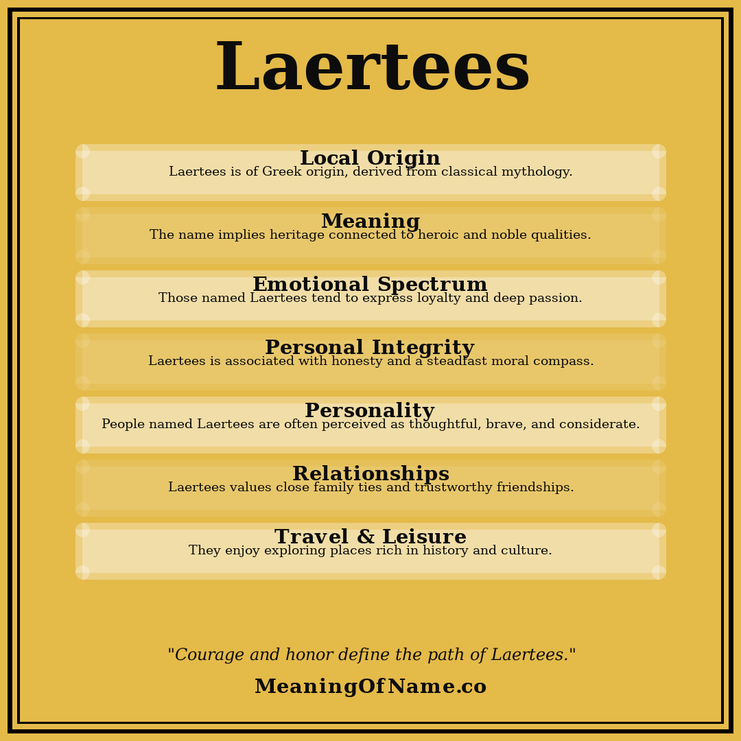 Laertees name meaning poster