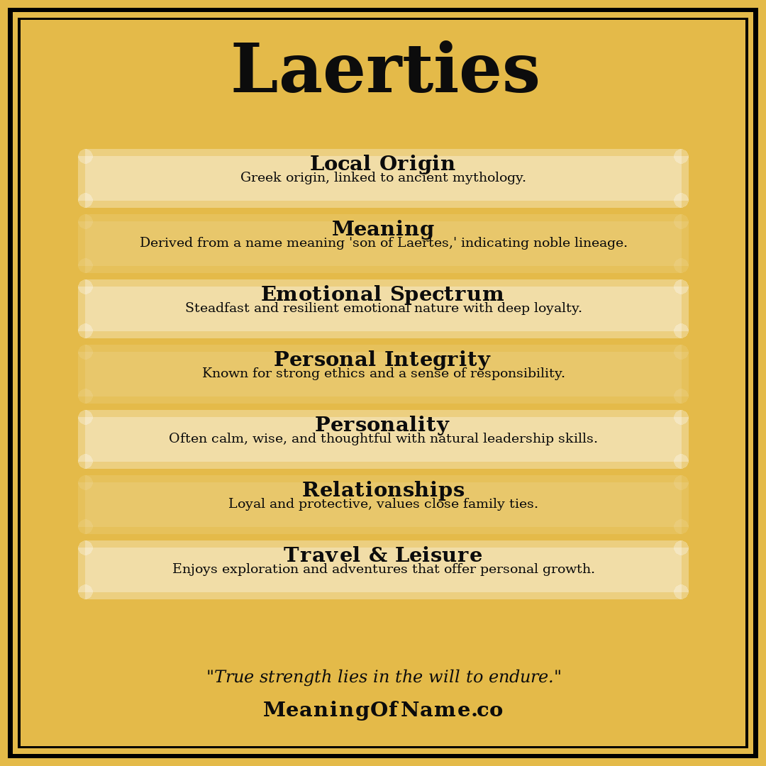 Laerties name meaning poster