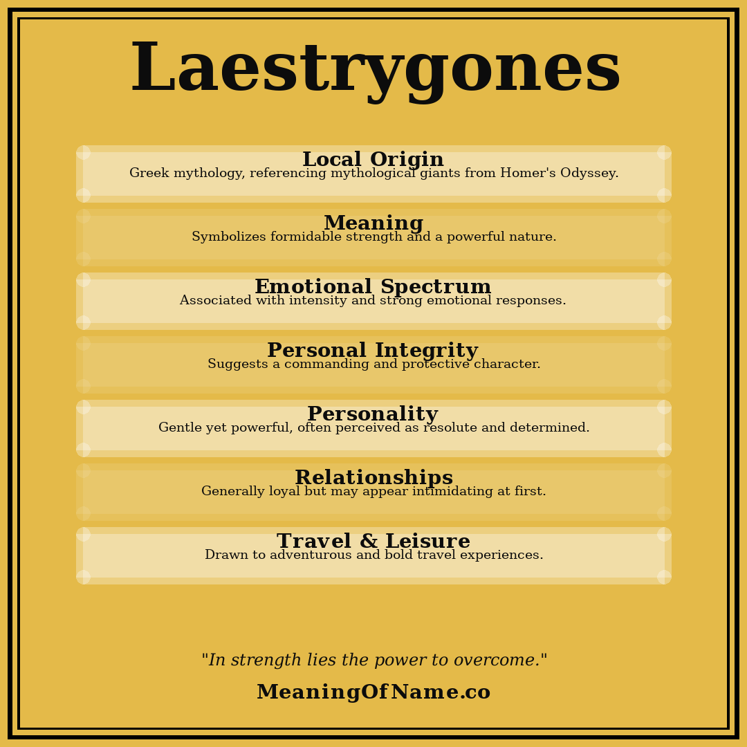 Laestrygones name meaning poster