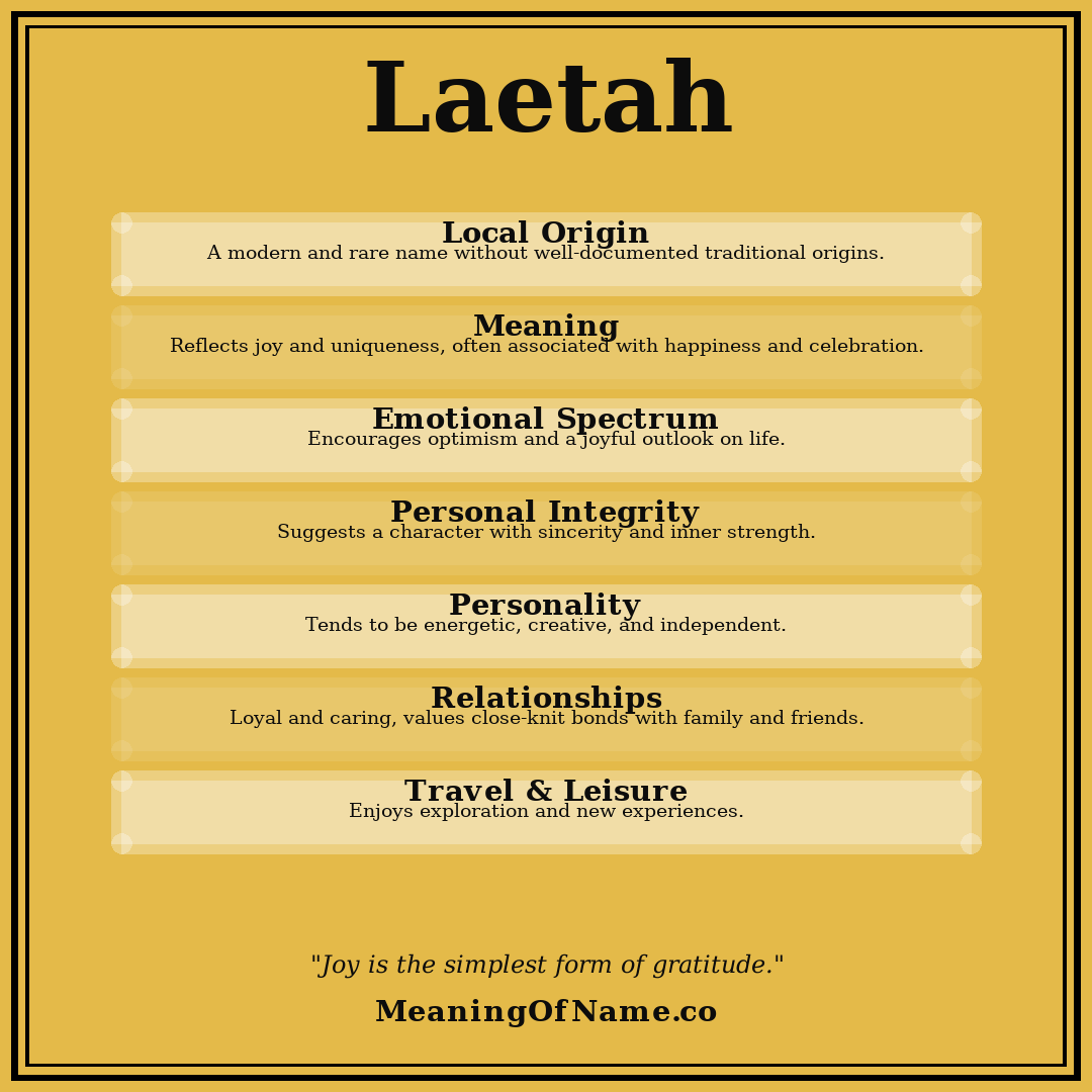 Laetah name meaning poster