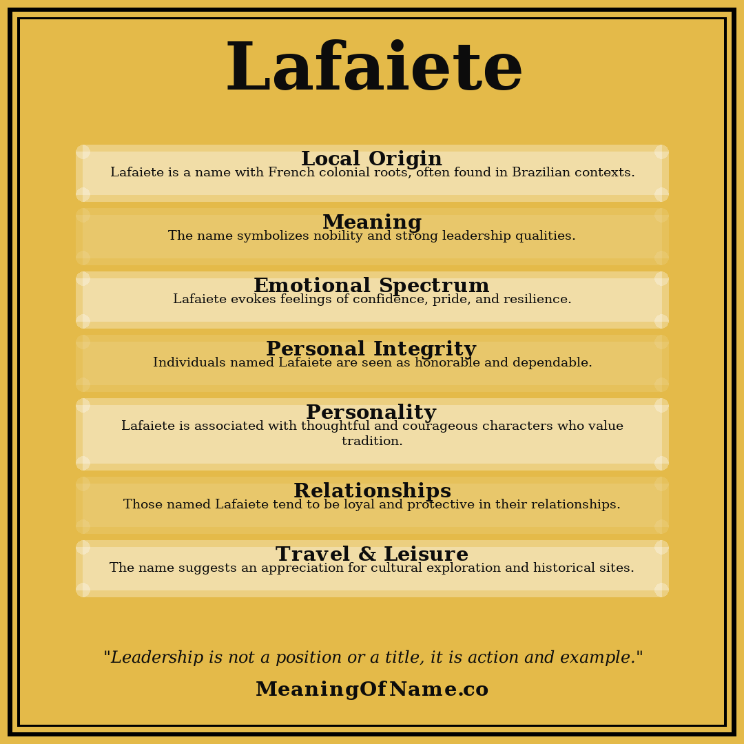 Lafaiete name meaning poster