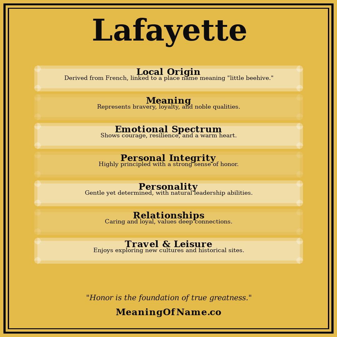 Lafayette name meaning poster