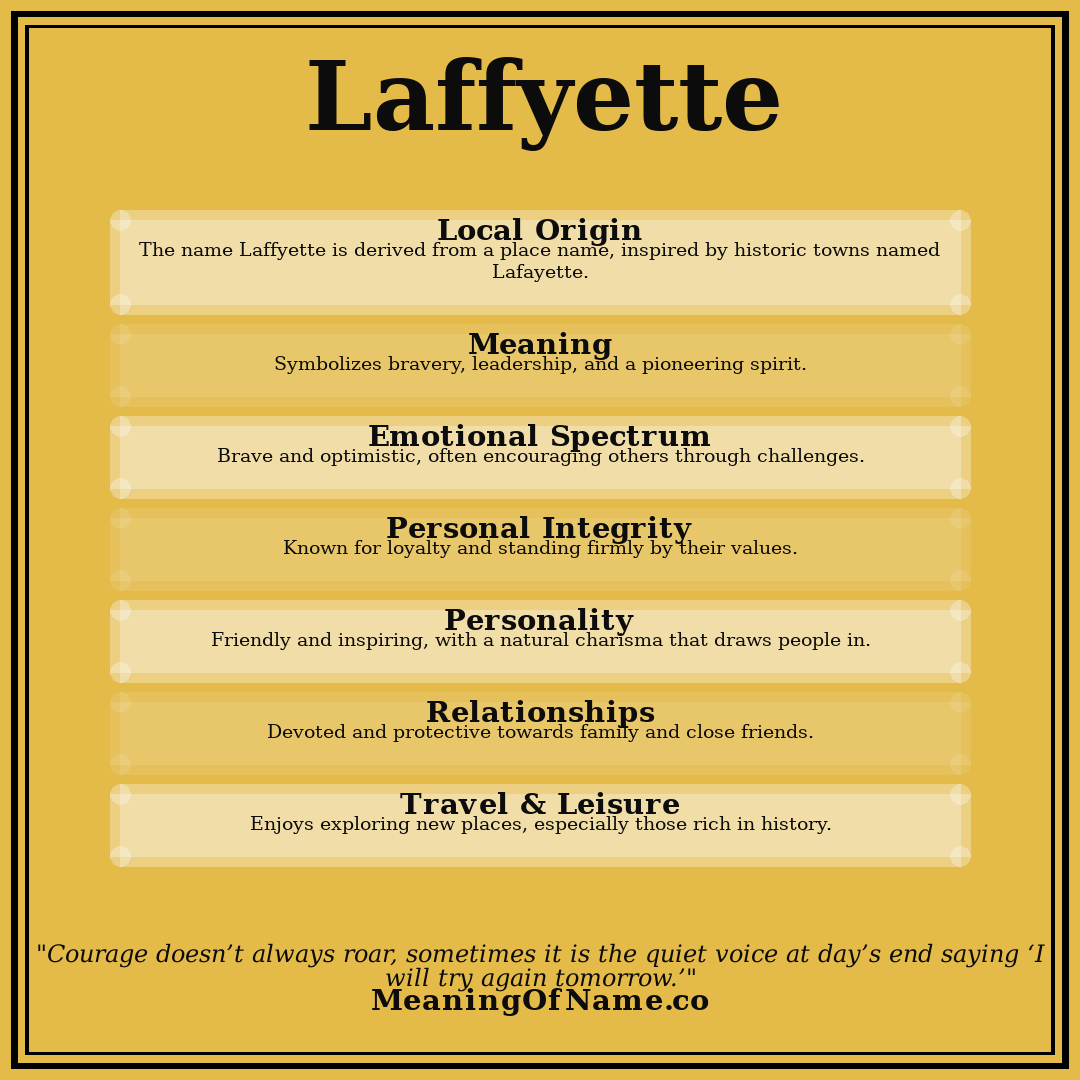 Laffyette name meaning poster
