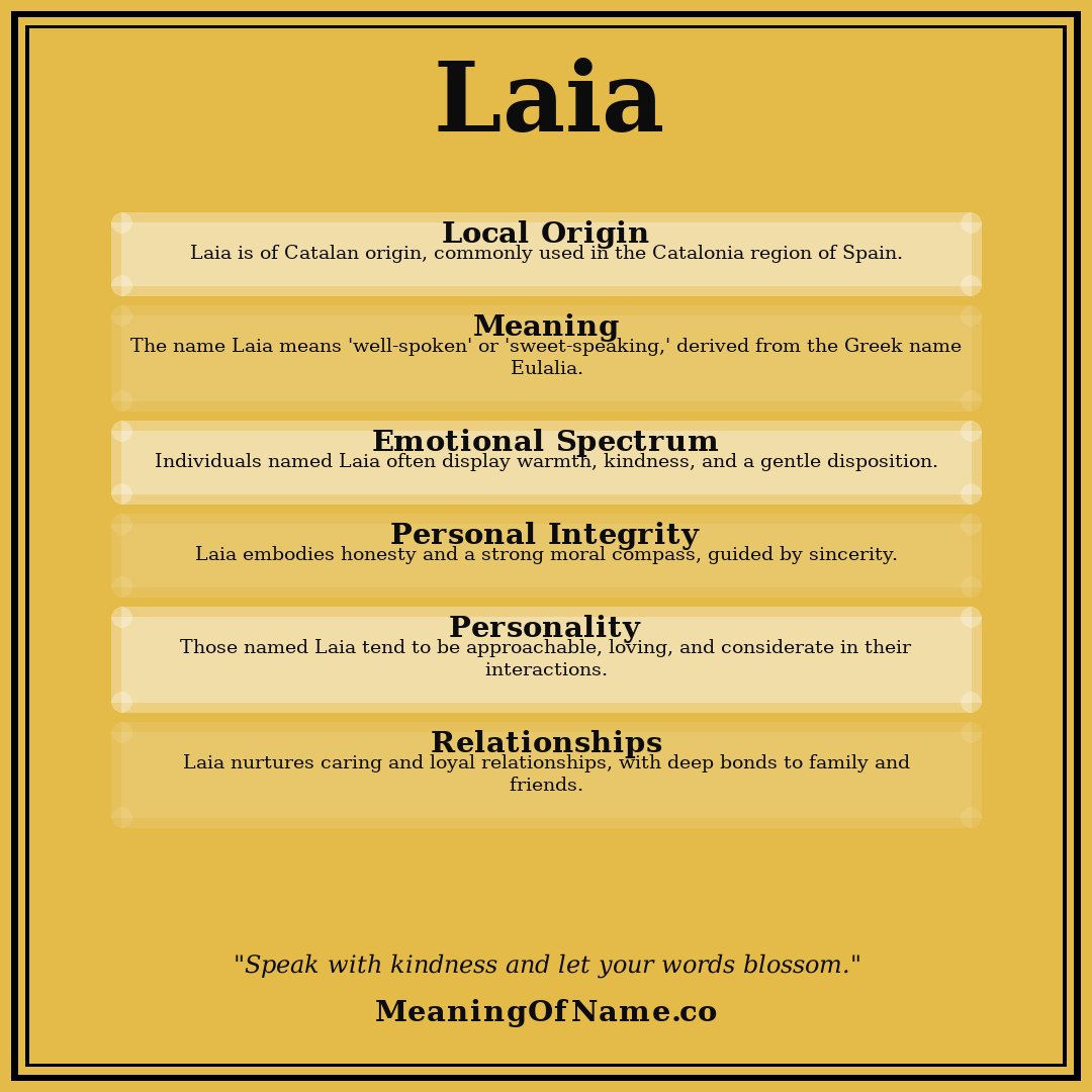 Laia name meaning poster