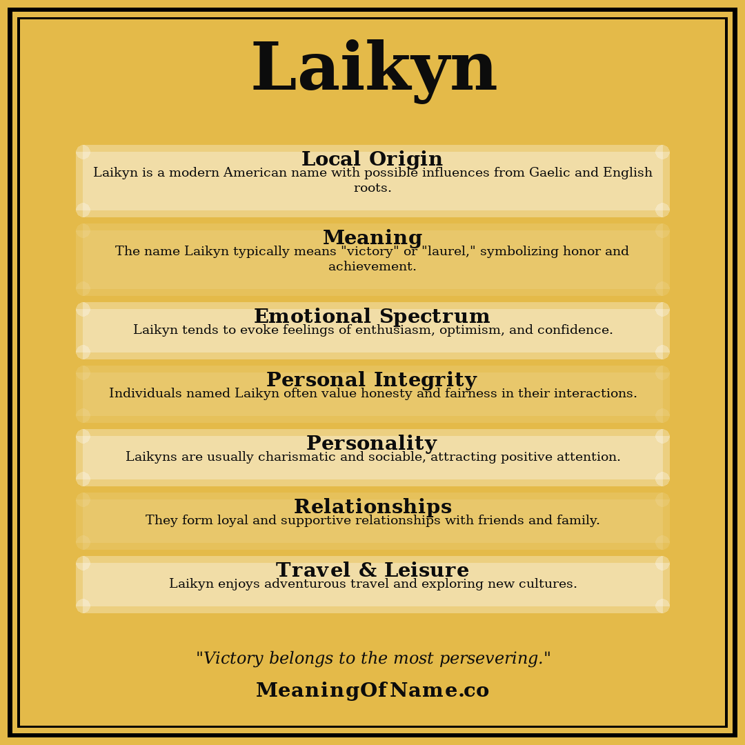 Laikyn name meaning poster