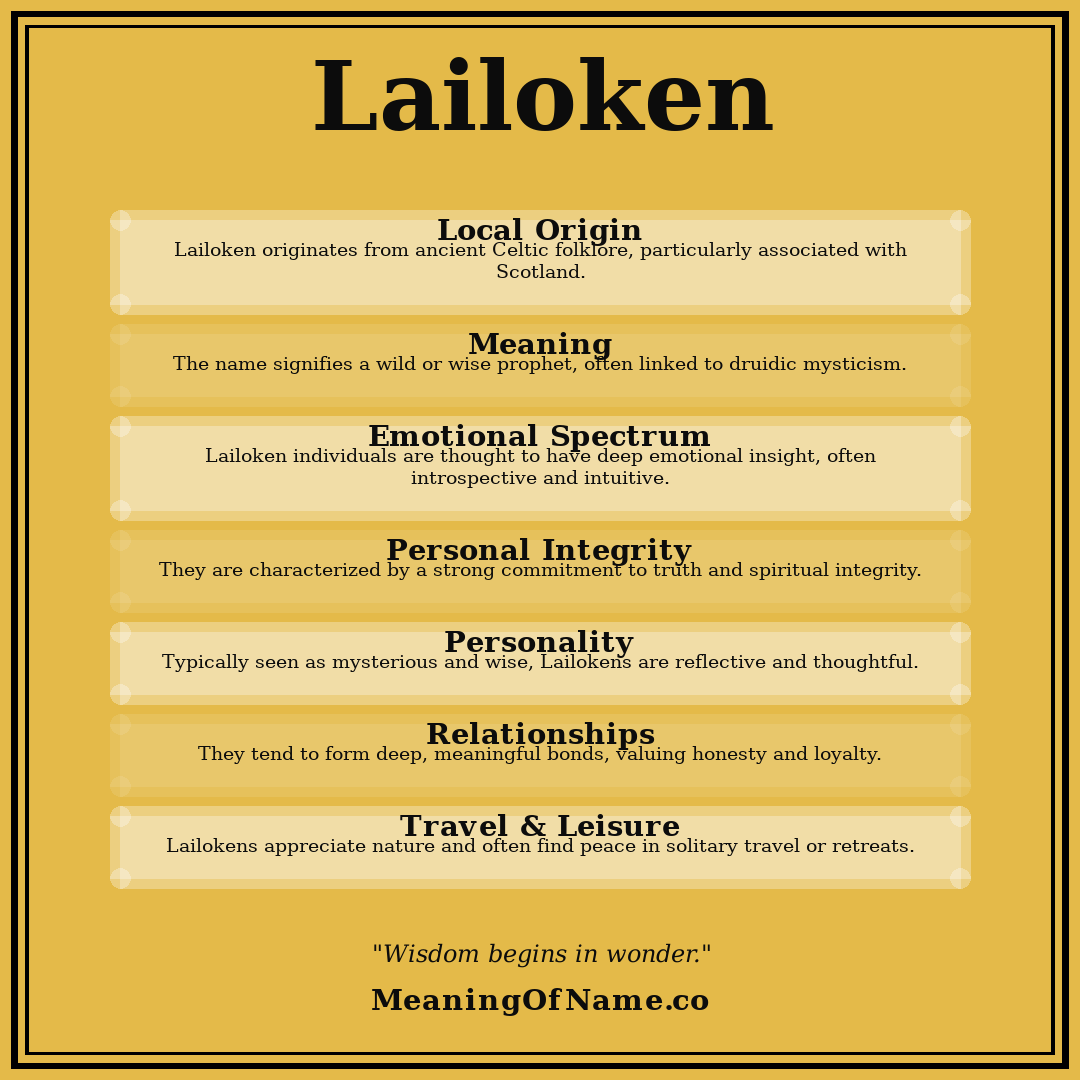 Lailoken name meaning poster