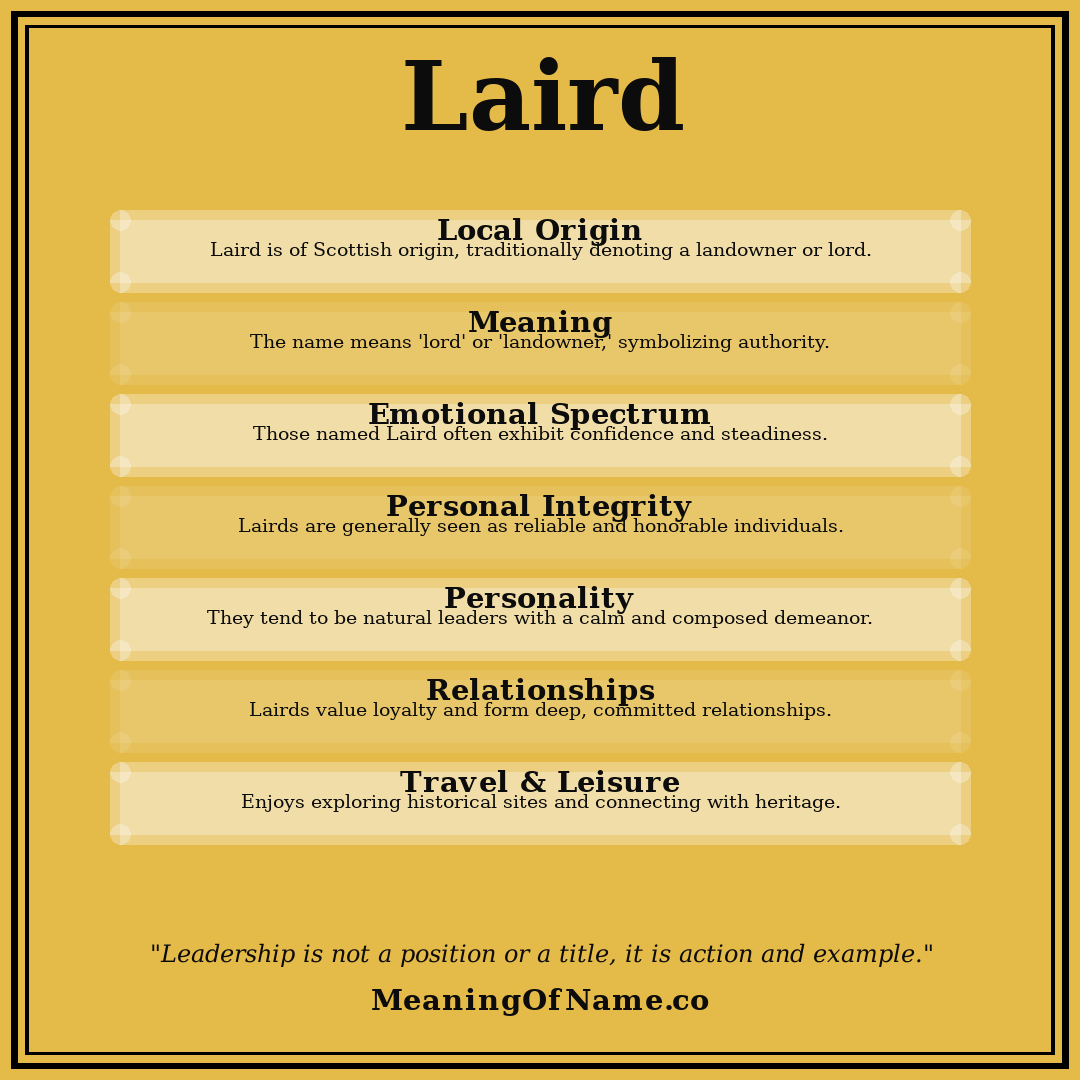 Laird name meaning poster