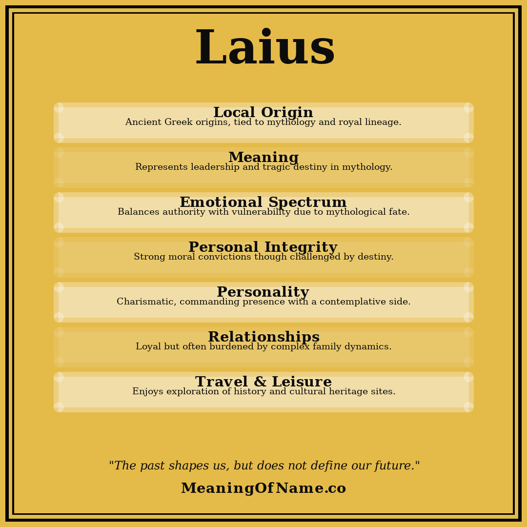Laius name meaning poster