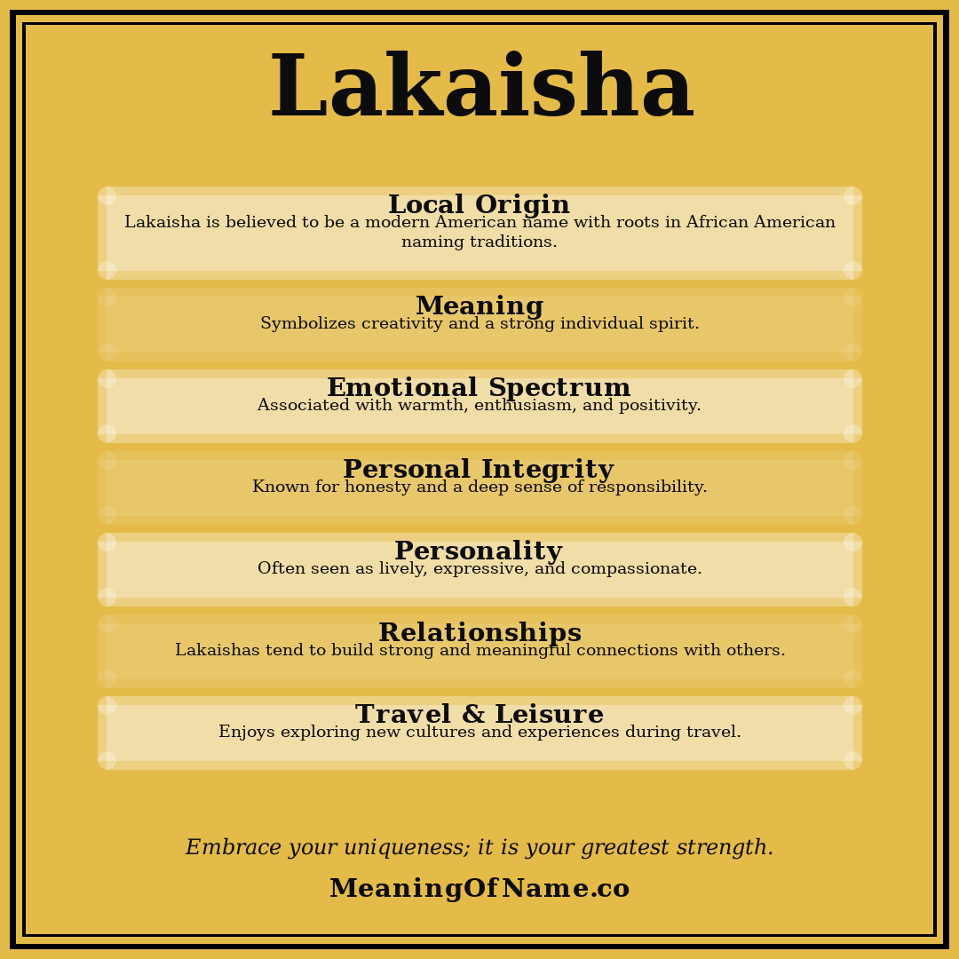 Lakaisha name meaning poster