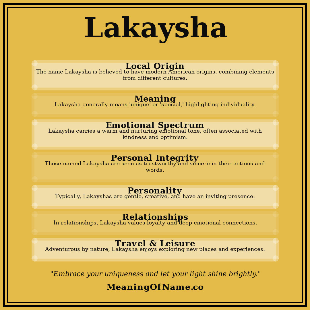 Lakaysha name meaning poster