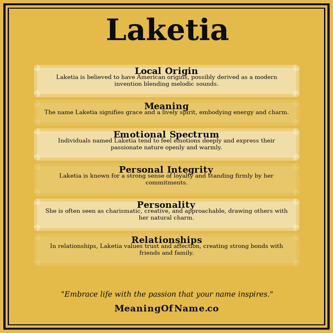 Laketia name meaning poster