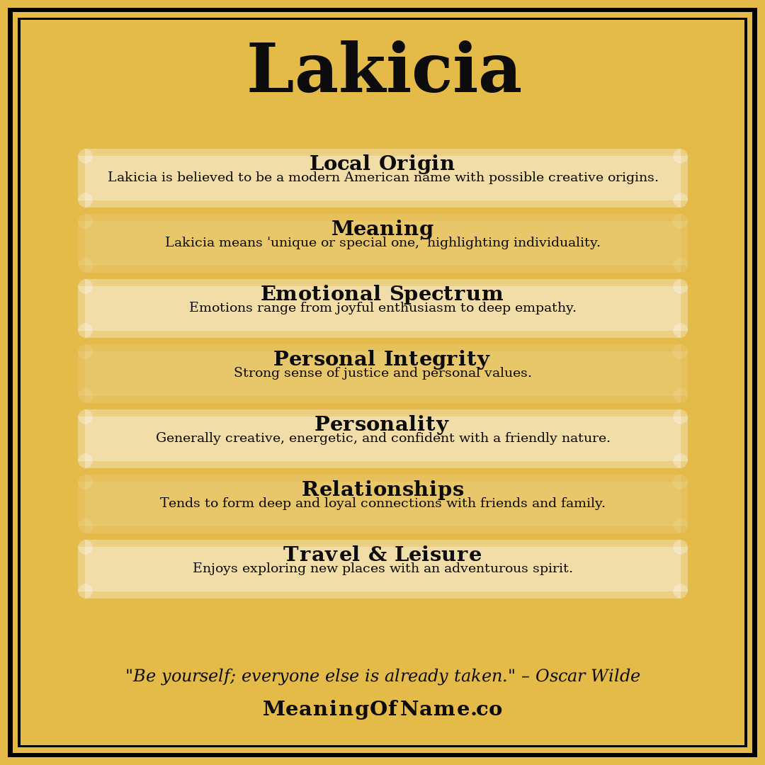 Lakicia name meaning poster