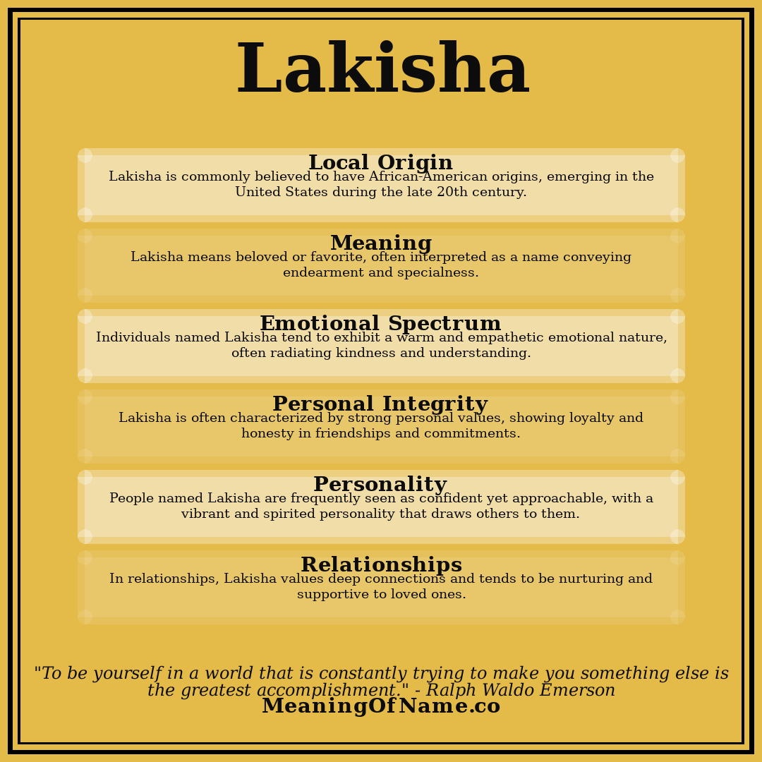 Lakisha name meaning poster