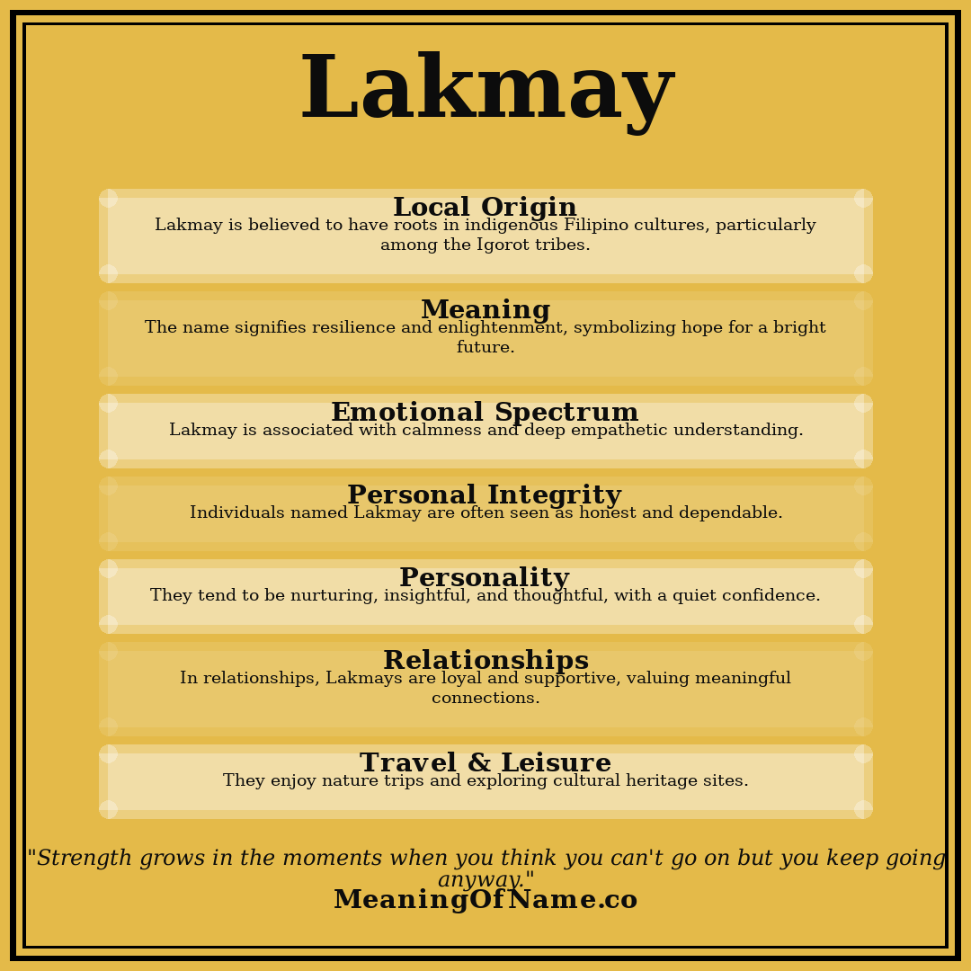 Lakmay name meaning poster